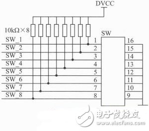 sw草图栏不见了